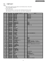 Preview for 25 page of Panasonic NN-SA768W Service Manual