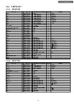 Preview for 39 page of Panasonic NN-SA768W Service Manual