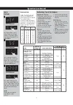 Preview for 14 page of Panasonic NN-SB636B Owner'S Manual