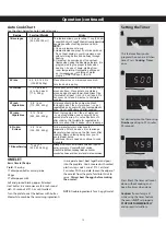 Preview for 16 page of Panasonic NN-SB636B Owner'S Manual