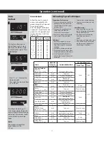 Preview for 14 page of Panasonic NN-SB658S Owner'S Manual