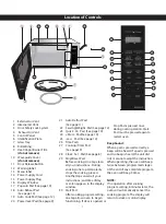 Preview for 10 page of Panasonic NN-SB65NS Owner'S Manual