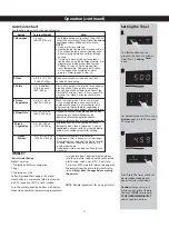 Preview for 16 page of Panasonic NN-SC668S Owner'S Manual