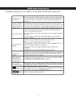 Preview for 19 page of Panasonic NN-SC668S Owner'S Manual