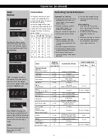 Preview for 14 page of Panasonic NN-SC678S Owner'S Manual