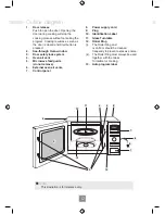 Preview for 14 page of Panasonic NN-SD251W Operating Instructions Manual