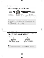 Preview for 24 page of Panasonic NN-SD251W Operating Instructions Manual