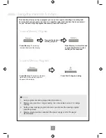 Preview for 29 page of Panasonic NN-SD251W Operating Instructions Manual