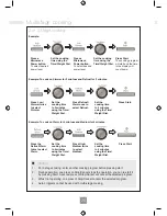 Preview for 30 page of Panasonic NN-SD251W Operating Instructions Manual