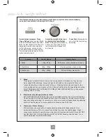 Preview for 31 page of Panasonic NN-SD251W Operating Instructions Manual