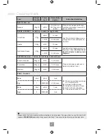 Preview for 39 page of Panasonic NN-SD251W Operating Instructions Manual