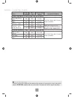 Preview for 42 page of Panasonic NN-SD251W Operating Instructions Manual