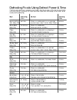 Preview for 23 page of Panasonic NN-SD258W Cookery Book & Operating Instructions