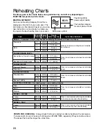 Preview for 27 page of Panasonic NN-SD258W Cookery Book & Operating Instructions