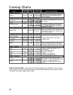 Preview for 29 page of Panasonic NN-SD258W Cookery Book & Operating Instructions