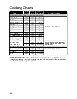 Preview for 31 page of Panasonic NN-SD258W Cookery Book & Operating Instructions