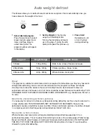 Preview for 20 page of Panasonic NN-SD259W Operating Instructions And Cookery Book