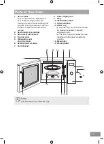 Preview for 13 page of Panasonic NN-SD25HB Operating Instructions Manual