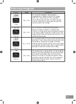 Preview for 33 page of Panasonic NN-SD25HB Operating Instructions Manual