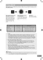 Preview for 35 page of Panasonic NN-SD25HB Operating Instructions Manual