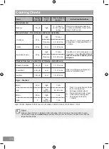 Preview for 40 page of Panasonic NN-SD25HB Operating Instructions Manual