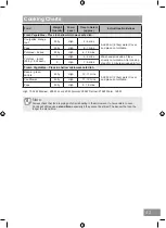 Preview for 43 page of Panasonic NN-SD25HB Operating Instructions Manual