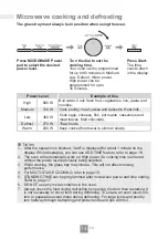 Предварительный просмотр 16 страницы Panasonic NN-SD26KS Operating Instructions Manual