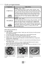 Предварительный просмотр 22 страницы Panasonic NN-SD26KS Operating Instructions Manual