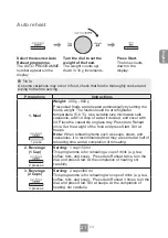 Предварительный просмотр 23 страницы Panasonic NN-SD26KS Operating Instructions Manual