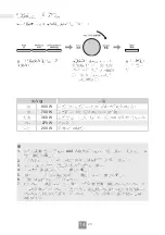 Предварительный просмотр 42 страницы Panasonic NN-SD26KS Operating Instructions Manual