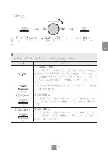 Предварительный просмотр 49 страницы Panasonic NN-SD26KS Operating Instructions Manual