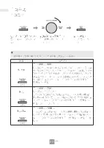 Предварительный просмотр 50 страницы Panasonic NN-SD26KS Operating Instructions Manual