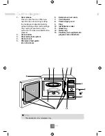 Preview for 14 page of Panasonic NN-SD271S Operating Instructions Manual