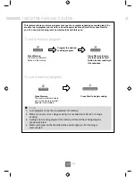 Preview for 22 page of Panasonic NN-SD271S Operating Instructions Manual