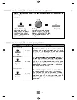 Preview for 24 page of Panasonic NN-SD271S Operating Instructions Manual