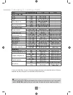 Preview for 26 page of Panasonic NN-SD271S Operating Instructions Manual