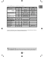 Preview for 27 page of Panasonic NN-SD271S Operating Instructions Manual