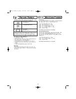 Preview for 15 page of Panasonic NN-SD277 Operating Instructions Manual