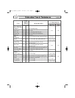 Preview for 17 page of Panasonic NN-SD277 Operating Instructions Manual