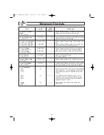 Preview for 23 page of Panasonic NN-SD277 Operating Instructions Manual