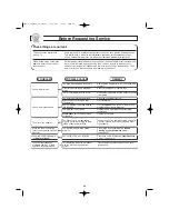 Preview for 30 page of Panasonic NN-SD277 Operating Instructions Manual