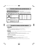 Preview for 50 page of Panasonic NN-SD277 Operating Instructions Manual