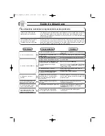 Preview for 64 page of Panasonic NN-SD277 Operating Instructions Manual