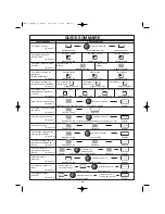 Preview for 66 page of Panasonic NN-SD277 Operating Instructions Manual