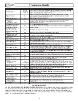 Preview for 8 page of Panasonic NN-SD277BR Operating Instructions Manual