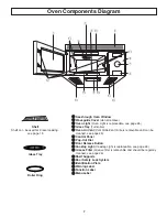 Preview for 9 page of Panasonic NN-SD277BR Operating Instructions Manual