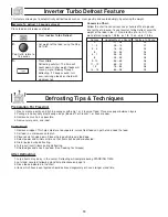 Preview for 15 page of Panasonic NN-SD277BR Operating Instructions Manual