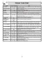 Preview for 18 page of Panasonic NN-SD277BR Operating Instructions Manual