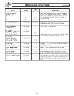 Preview for 23 page of Panasonic NN-SD277BR Operating Instructions Manual