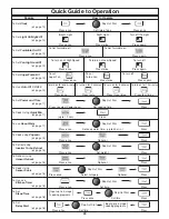 Preview for 31 page of Panasonic NN-SD277BR Operating Instructions Manual